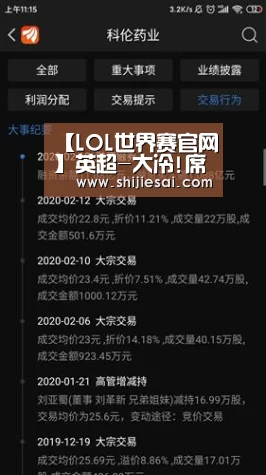 【LOL世界赛官网】英超-大冷!席尔瓦中框曼城0-2狼队 落后利物浦8分(图1) 全球总决赛官网